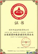 ��������;�Ƽ�ȫ���|(zh��)���ͷ���(w��)�\�Ń�(y��u)����I(y��)�C��